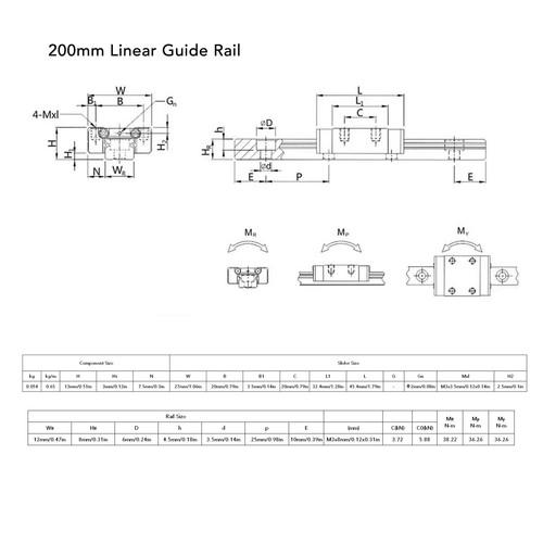 Linearführungsschiene 200 - , mm